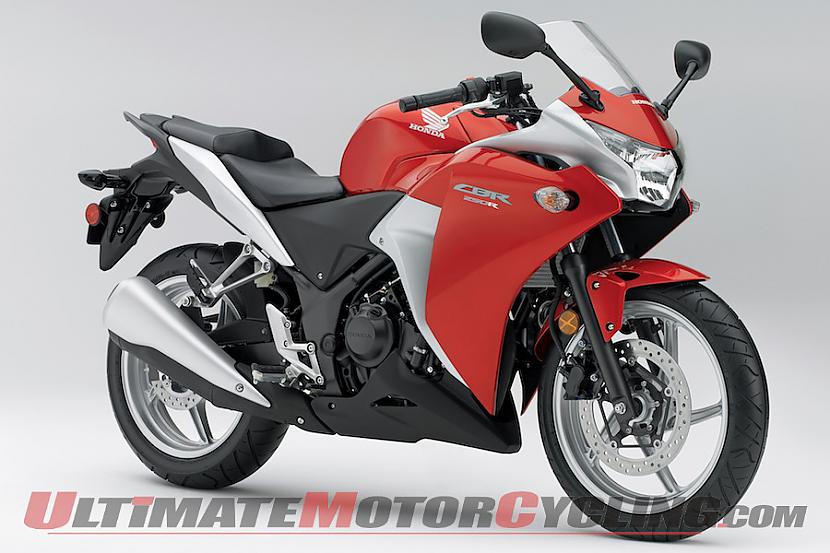 Honda CBR250R