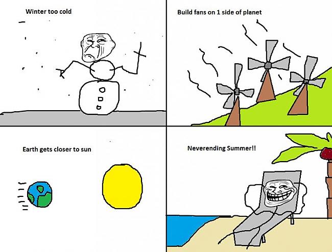 2 Autors: ceplis11 Rage Comics