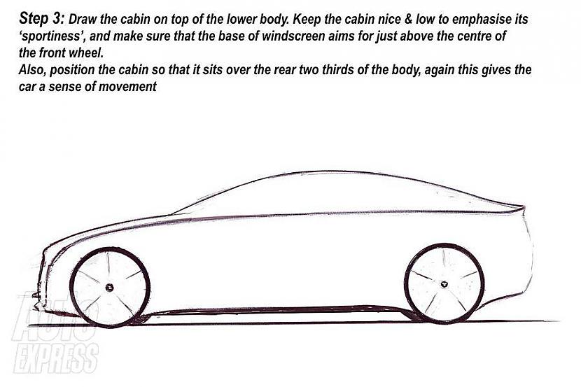 3 uzzīmējiet kabīni  virs... Autors: HHRonis Kā uzzīmēt mašīnu, 6 soļos ? *tulkots*