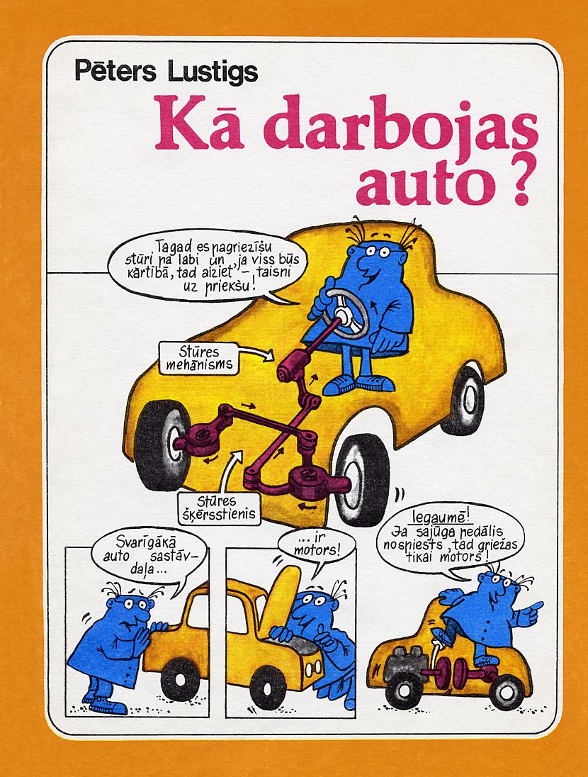  Autors: slipy Kā darbojas auto