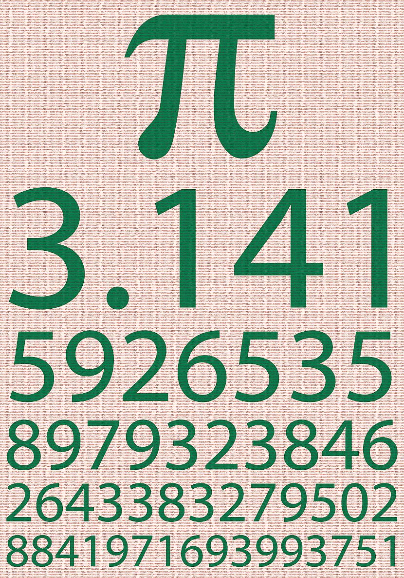 Autors: Math π=3,141592653589793238462643383279502884...