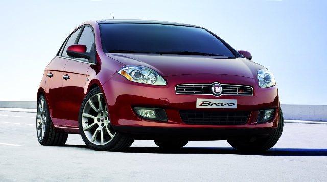 FIAT  Failed Italian... Autors: vaera auto nosaukumu tulkojumi