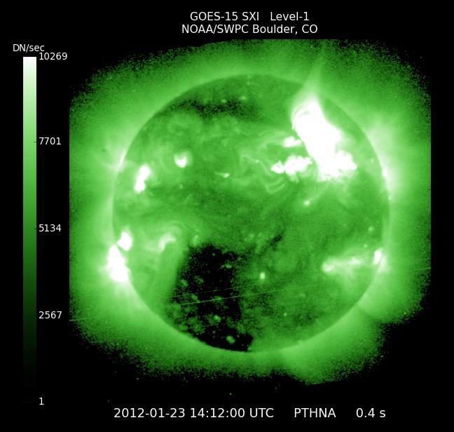 Zemes magnētiskais lauks... Autors: fischer Lielākā saules radiācijas vētra kopš 2005. gada