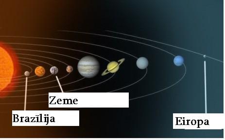  Autors: Sprīdītis Komiksu izstrādājums(5)