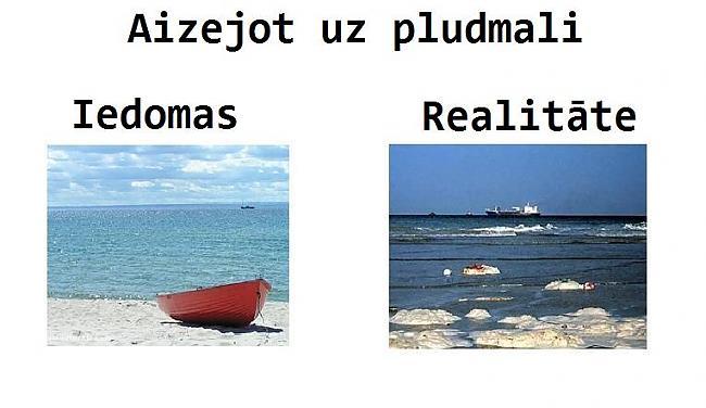  Autors: Fosilija Iedomas vs Realitāte /2/