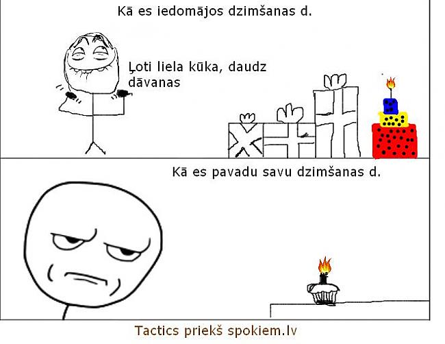  Autors: Tactics Komiksi paštaisīti tulkoti 4!!!