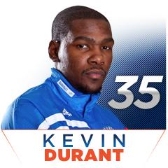 Kevin Durant Oklohoma City... Autors: Mandarins11 Kurš no šiem ir pelnījis šogad dabūt MVP balvu ?