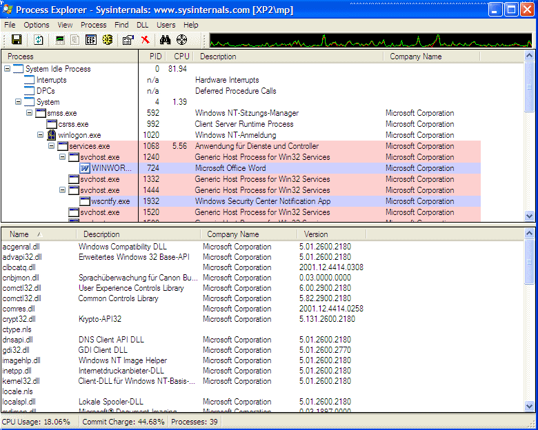 nbspprocess explorerKaut kura... Autors: Fosilija Noderīgas datorprogrammas 5