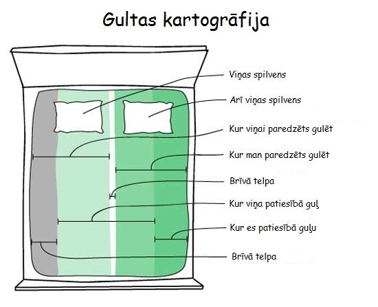  Autors: Gaindeaje Jautrākai dienai! 14