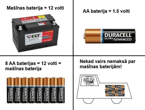  Autors: newjorciks Troll physics (Tulkoti) 2. daļa