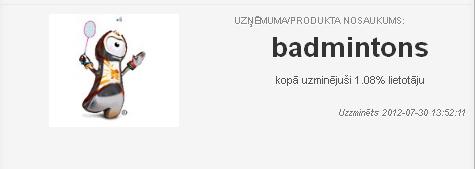 Badmintons Autors: Coop draugiem.lv "uzmini logo" 18. līmeņa atbildes