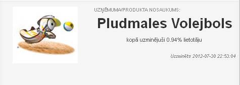 Pludmales volejbols Autors: Coop draugiem.lv "uzmini logo" 18. līmeņa atbildes