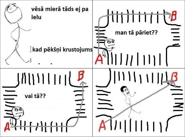  Autors: latgaliete komiksi :P 8