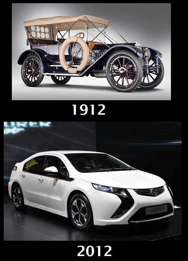 Automascaronīnas Autors: Se0ne Tehnika 1912. vs 2012. gads