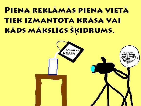  Autors: Lāčplēsis Fakti ilustrēti manos zīmējumos!