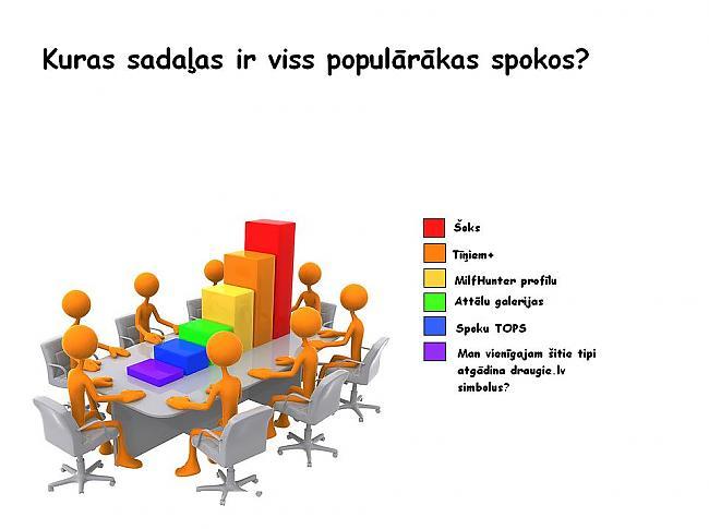  Autors: TheInvisibleClowns Visadi komiksi (LAT)