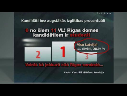  Autors: seksuala audzinasana@trib Agrāk Pabrikarta LETA "vēstnieks", tagad "žurnālists"..