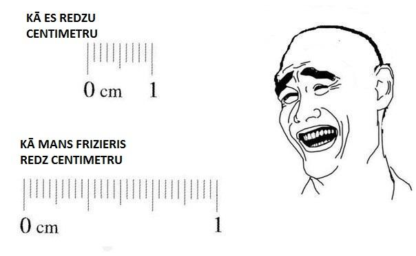  Autors: latgaliete komiksi :P 18