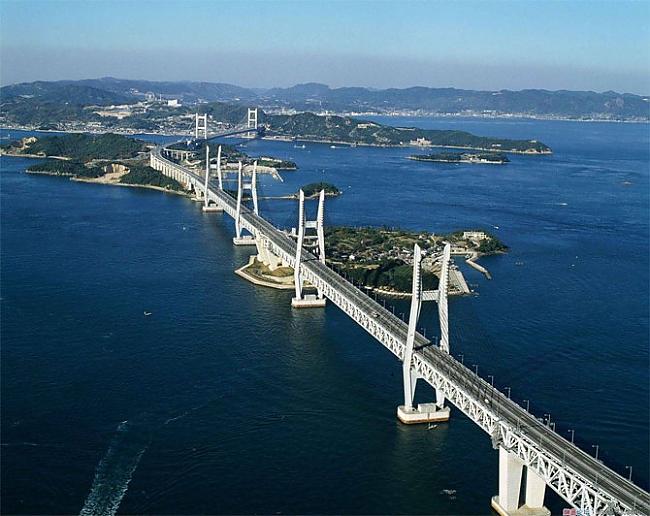 The Hangzhou Bay Bridge Ķīna... Autors: Chubijs Populārākie tilti pasaulē.