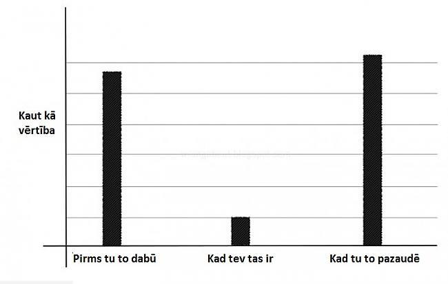  Autors: Muha Komiksi!