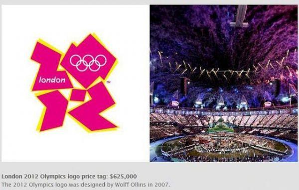 Londonas olimpisko spēļu logo... Autors: Nūja Cik maksā logo?