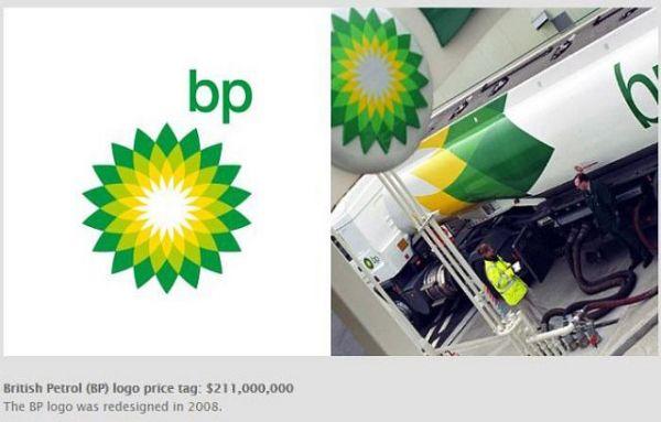 BPBritish Petrol izmaksāja... Autors: Nūja Cik maksā logo?