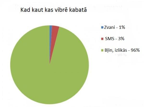  Autors: Pankucins600 Komiksinji (Latviski) 14