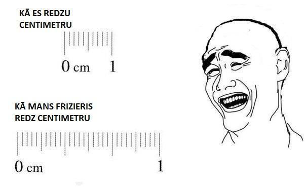  Autors: Pankucins600 Komiksinji (Latviski) 18