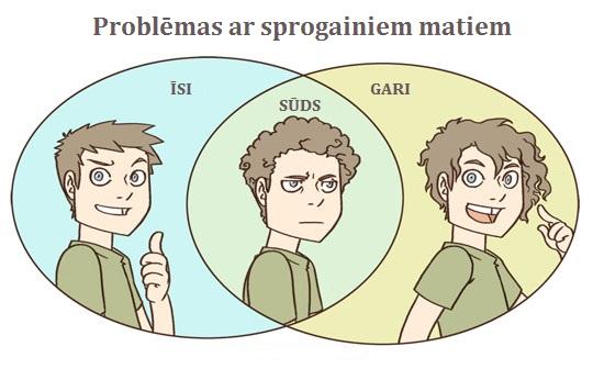  Autors: Gaindeaje Jautrākai dienai! 27