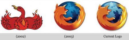 Mozilla Firefox... Autors: Kaajinsh Kā mainijušies zināmu uzņēmumu logo?