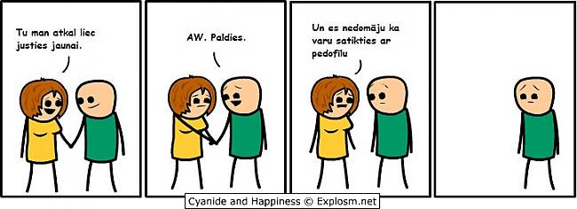  Autors: Fosilija Komiksi-LV