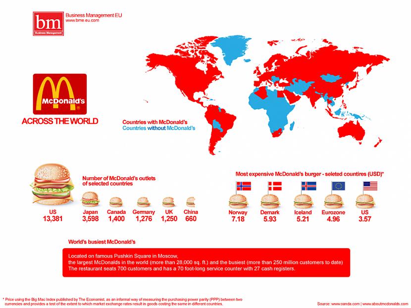 McDonalds pārņem pasauli Autors: Fosilija Kartes, kas izskaidro procesus visā pasaulē