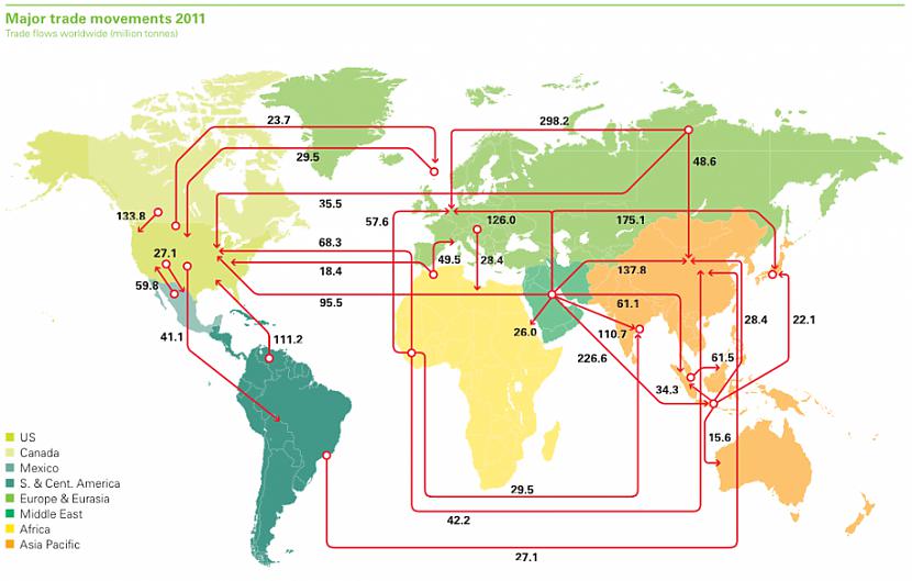 Naftas importa un eksporta... Autors: Fosilija Kartes, kas izskaidro procesus visā pasaulē