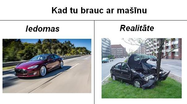 Neesi nemaz tik labs... Autors: Richishh Iedomas VS Realitāte! +++