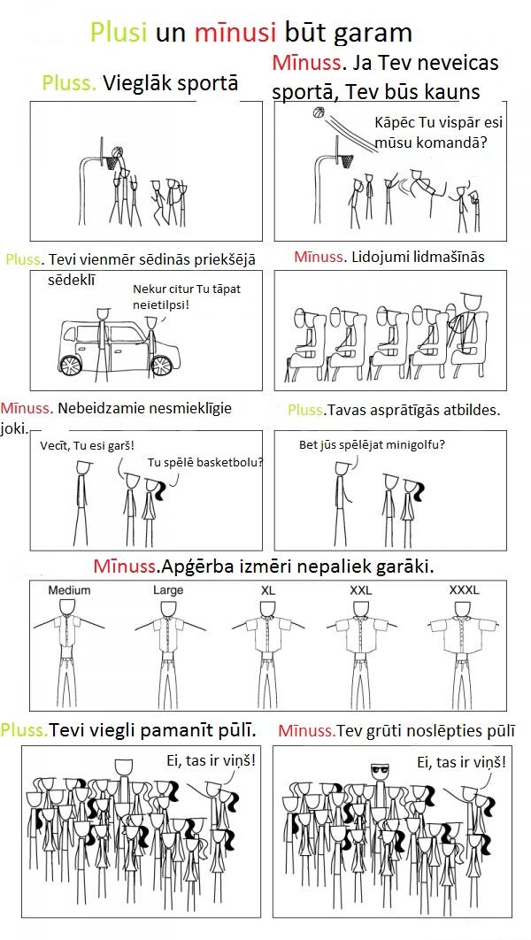  Autors: Agresija Komiksi /71/