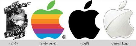 Pirmie klasiskie Apple bija... Autors: twist Kā mainijušies pazīstamu uzņēmumu logo