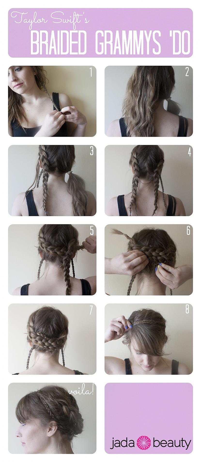  Autors: Fosilija Braids