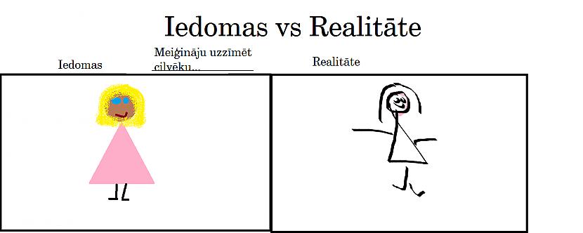  Autors: fucland Iedomas vs realitāte