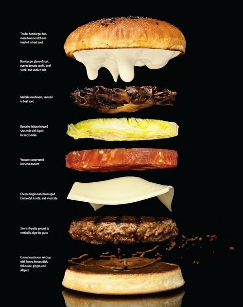 Tiescaroni scarono cilvēku dēļ... Autors: Raacens Klonēts burgers tikai par $325'000!