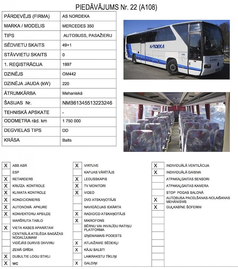  Autors: bobija Liepajas autobusa parka un nordeka autobusi