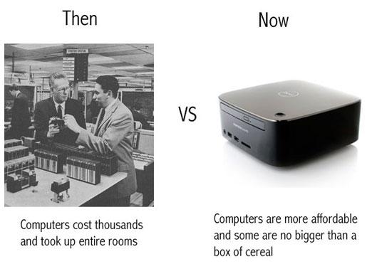  Autors: Fosilija Tad un Tagad: kā tehnoloģijas maina mūsu dzīvi.