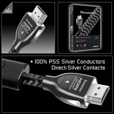 AudioQuest Diamond HDMI Cable... Autors: proarturs Vispārcenotākās preces