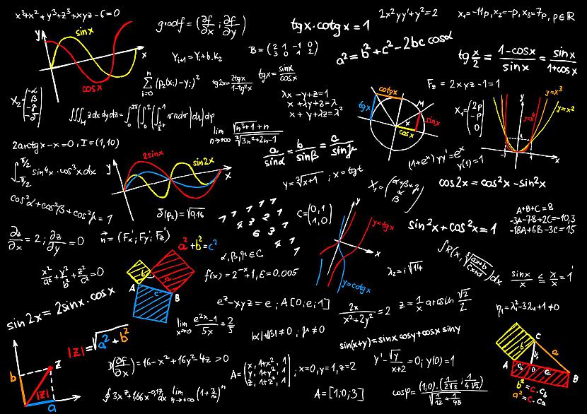 Ja jums nepadodas matemātika... Autors: Mūsdienu domātājs Visi vēlas būt kā viņš!