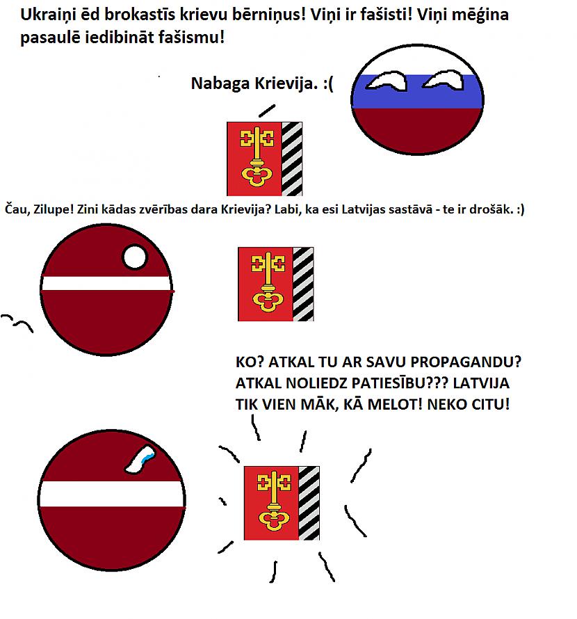  Autors: MrLatviskais Valstu Bumba par Latvijas pilsētām! 1. daļa! (Paštaisītie)