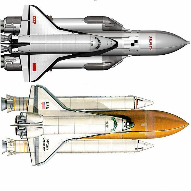 Buran vs Space ShuttleKosmiskā... Autors: Fosilija Krievu nozagtās idejas.
