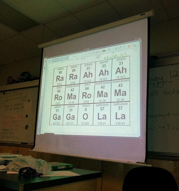ķīmijas skolotājam ar humora... Autors: BLACK HEART Visstilīgākie skolotāji pasaulē!