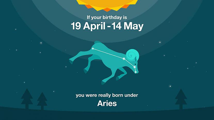 Ja esi dzimis laikā no... Autors: matilde Horoskops: Vai zināji, ka ir 13 zodiaka zīmes?