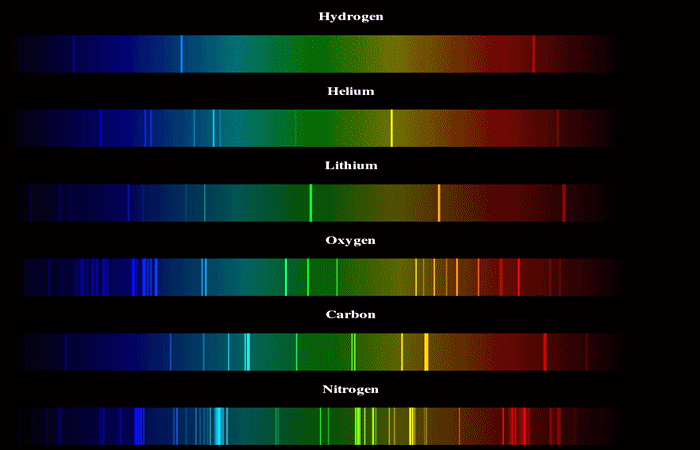 Spektroskopijas ēnu problēma... Autors: Prāta Darbnīca Mūsu Galaktikas lielākie noslēpumi