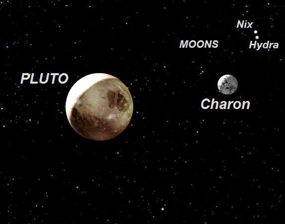 Plutonam ir četri zināmi... Autors: Kapteinis Cerība Interesanti Fakti Par PLUTONU