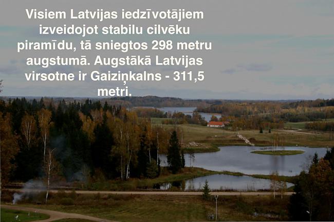 Neiesakām pārbaudīt dzīvē bez... Autors: pauinja2003nbov 10 fakti par Latviju